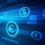 Fintechzoom.com dow